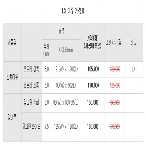 이미지 상세보기